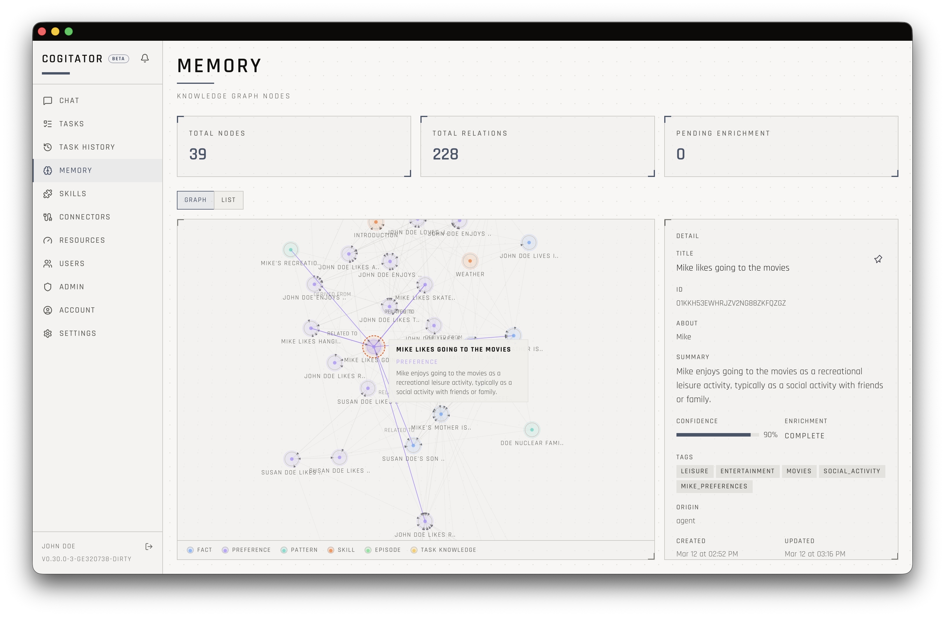 Knowledge graph screenshot